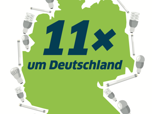 Infografik "11mal um Deutschland"