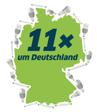 Infografik "11mal um Deutschland"