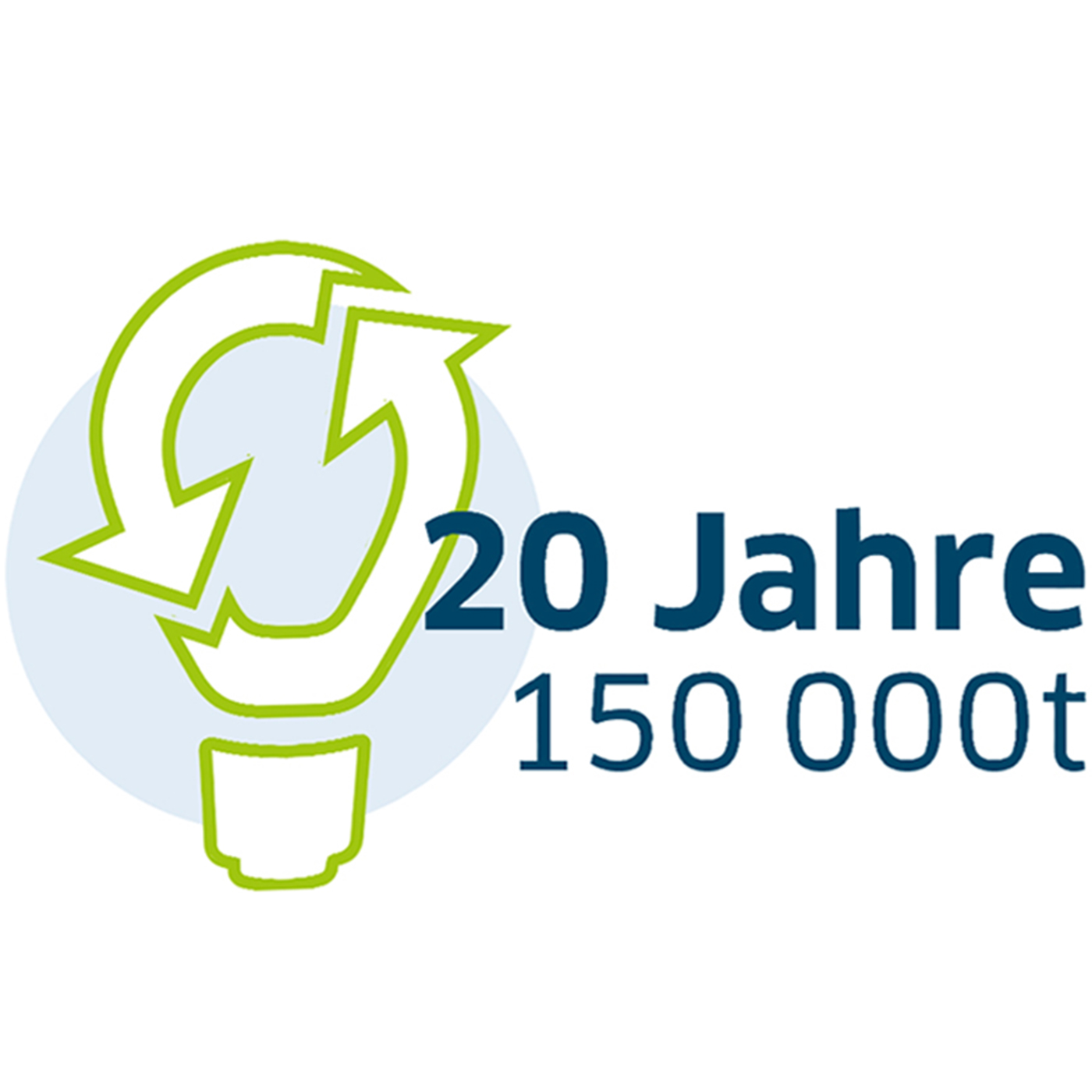 20 Jahre Altlampen und Altleuchten-Rücknahme