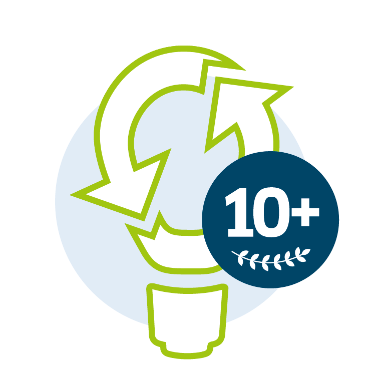 Symbol Rücknahmesystem seit über 10 Jahren